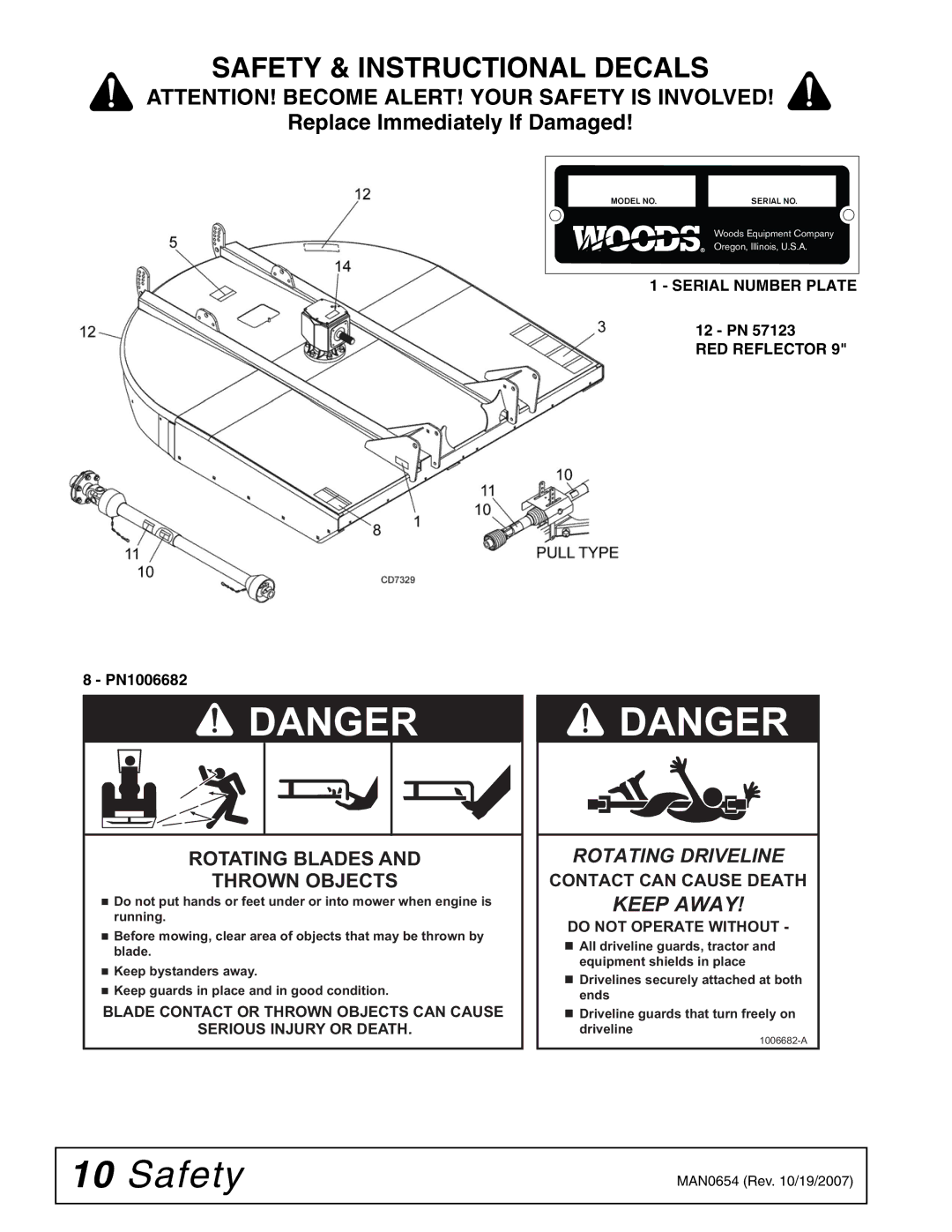 Woods Equipment BB840XP, BB600X, BB720X manual Safety & Instructional Decals, Replace Immediately If Damaged 