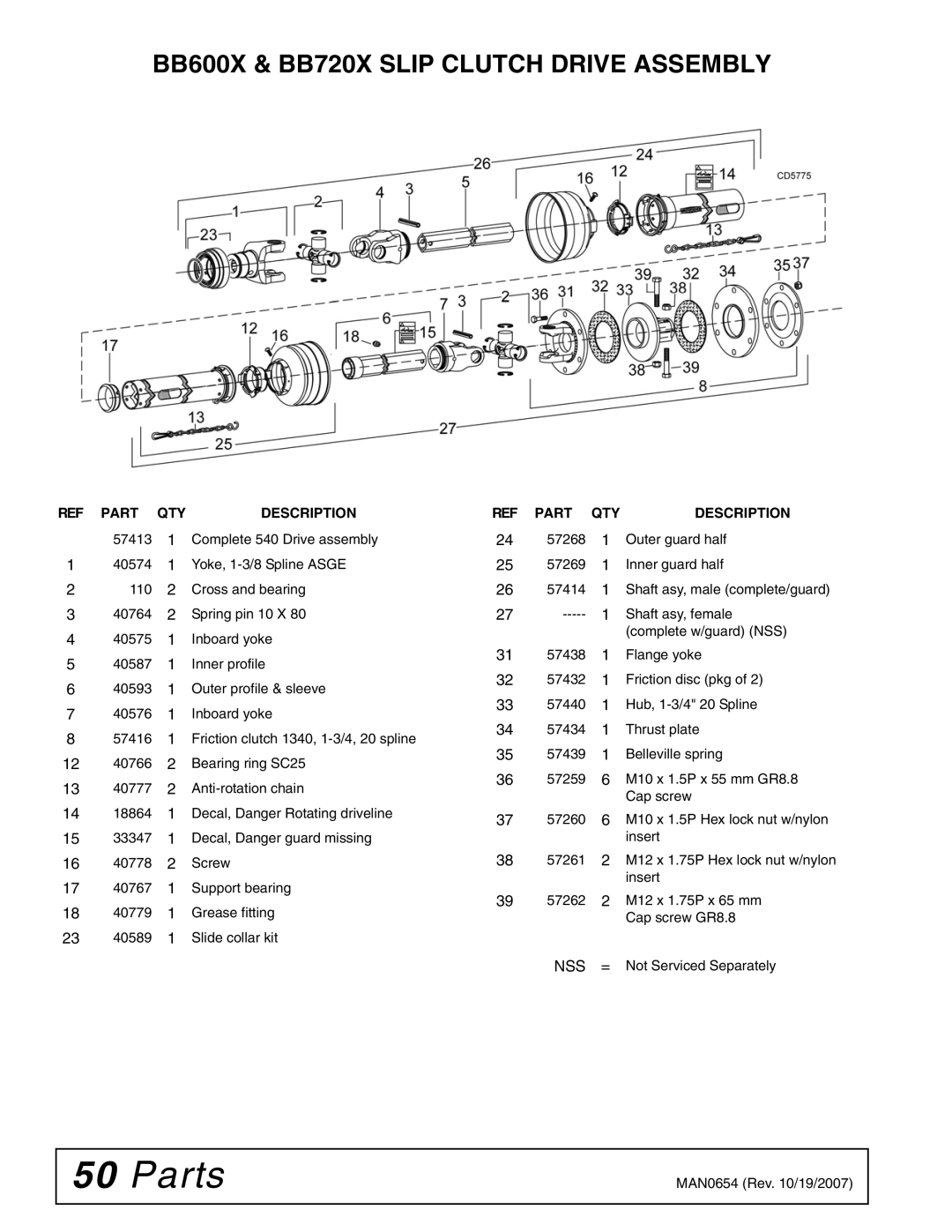 Woods Equipment BB840XP manual BB600X & BB720X Slip Clutch Drive Assembly, REF Part QTY Description 