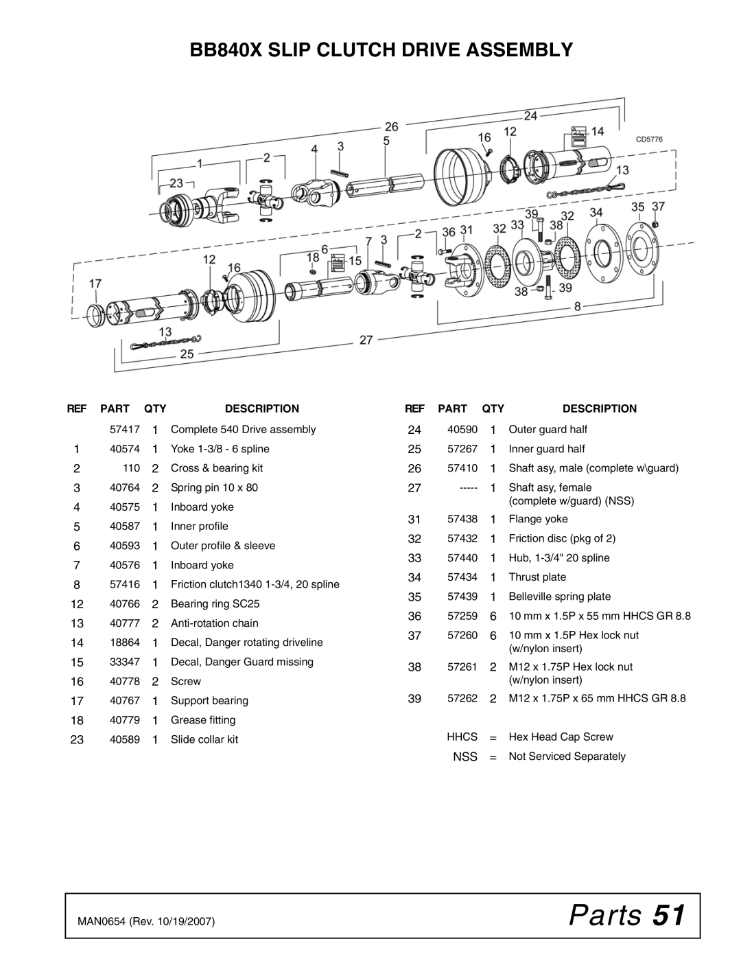 Woods Equipment BB720X, BB600X, BB840XP manual BB840X Slip Clutch Drive Assembly 