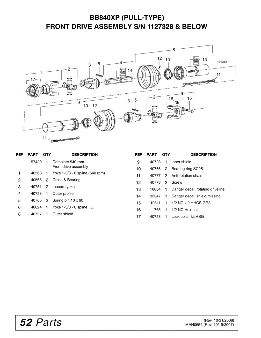 Woods Equipment BB600X, BB720X manual BB840XP PULL-TYPE Front Drive Assembly S/N 1127328 & below 