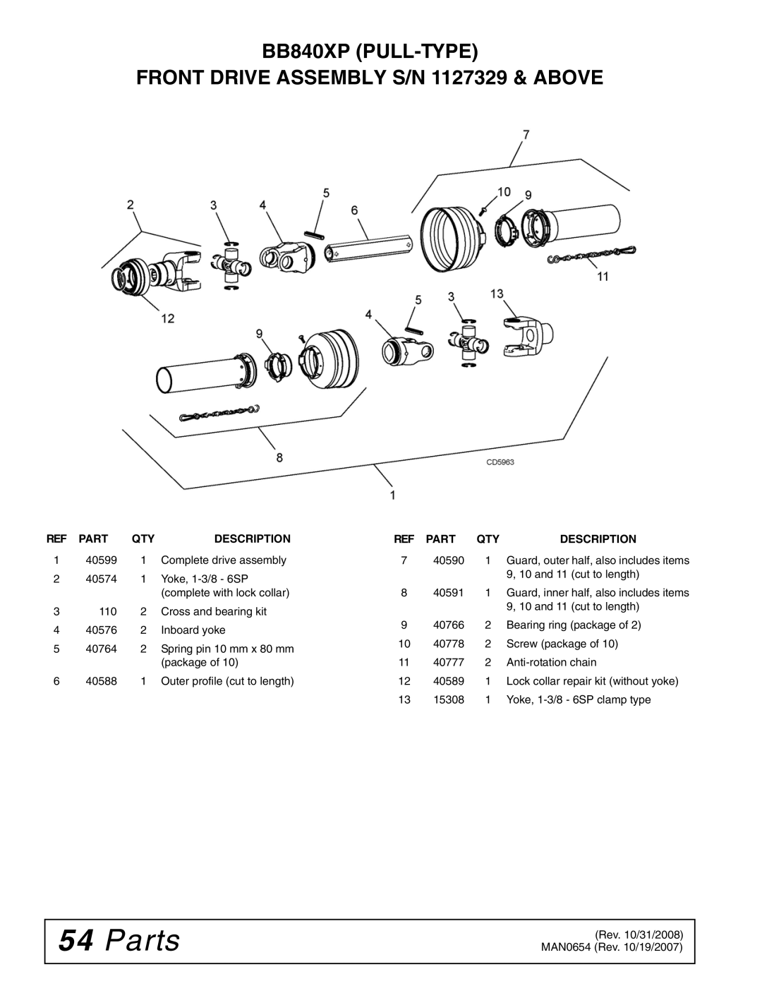 Woods Equipment BB600X, BB720X manual BB840XP PULL-TYPE Front Drive Assembly S/N 1127329 & Above 