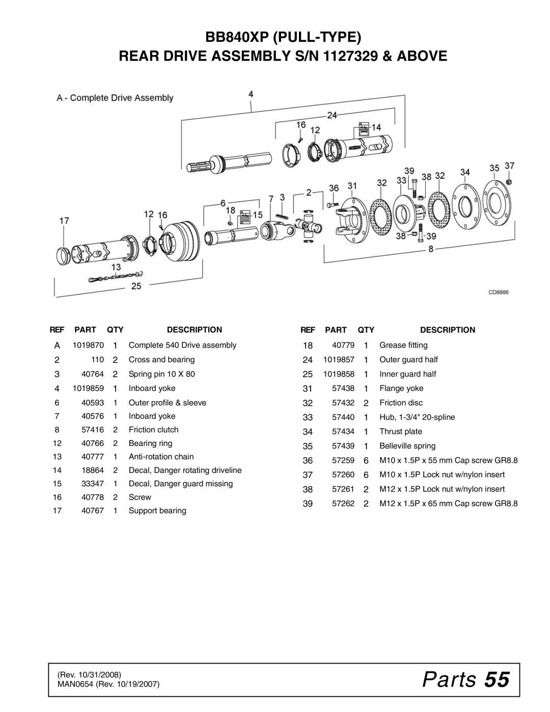 Woods Equipment BB720X, BB600X manual BB840XP PULL-TYPE Rear Drive Assembly S/N 1127329 & Above 