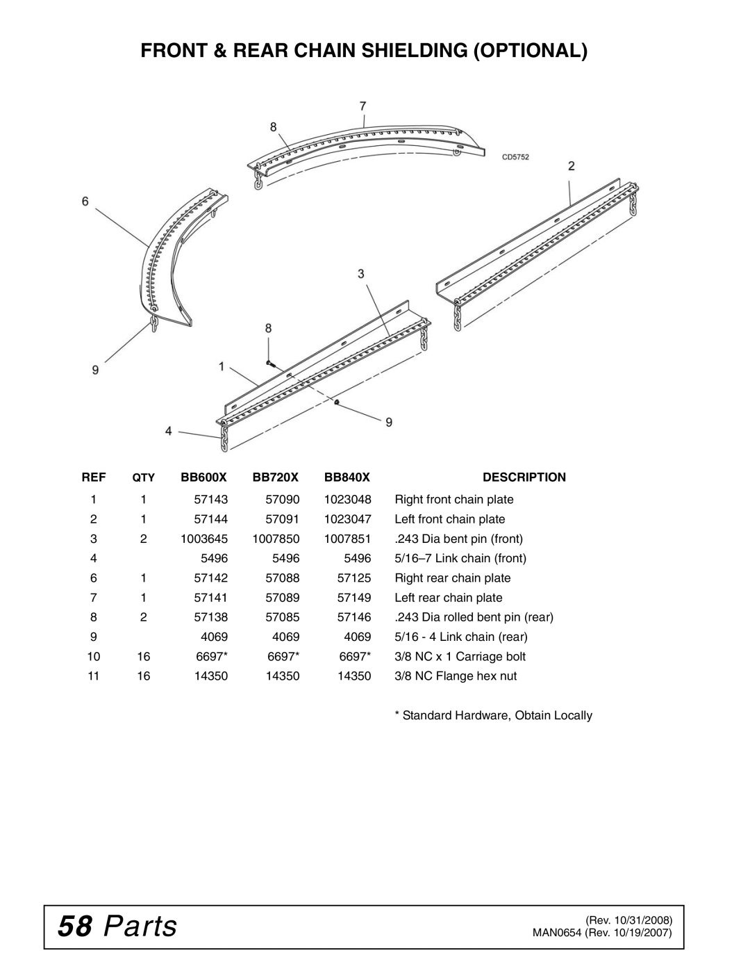 Woods Equipment BB840XP, BB600X, BB720X manual Front & Rear Chain Shielding Optional, Description 