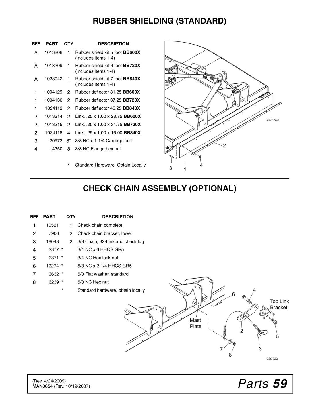 Woods Equipment BB720X, BB600X, BB840XP manual Rubber Shielding Standard, Check Chain Assembly Optional 