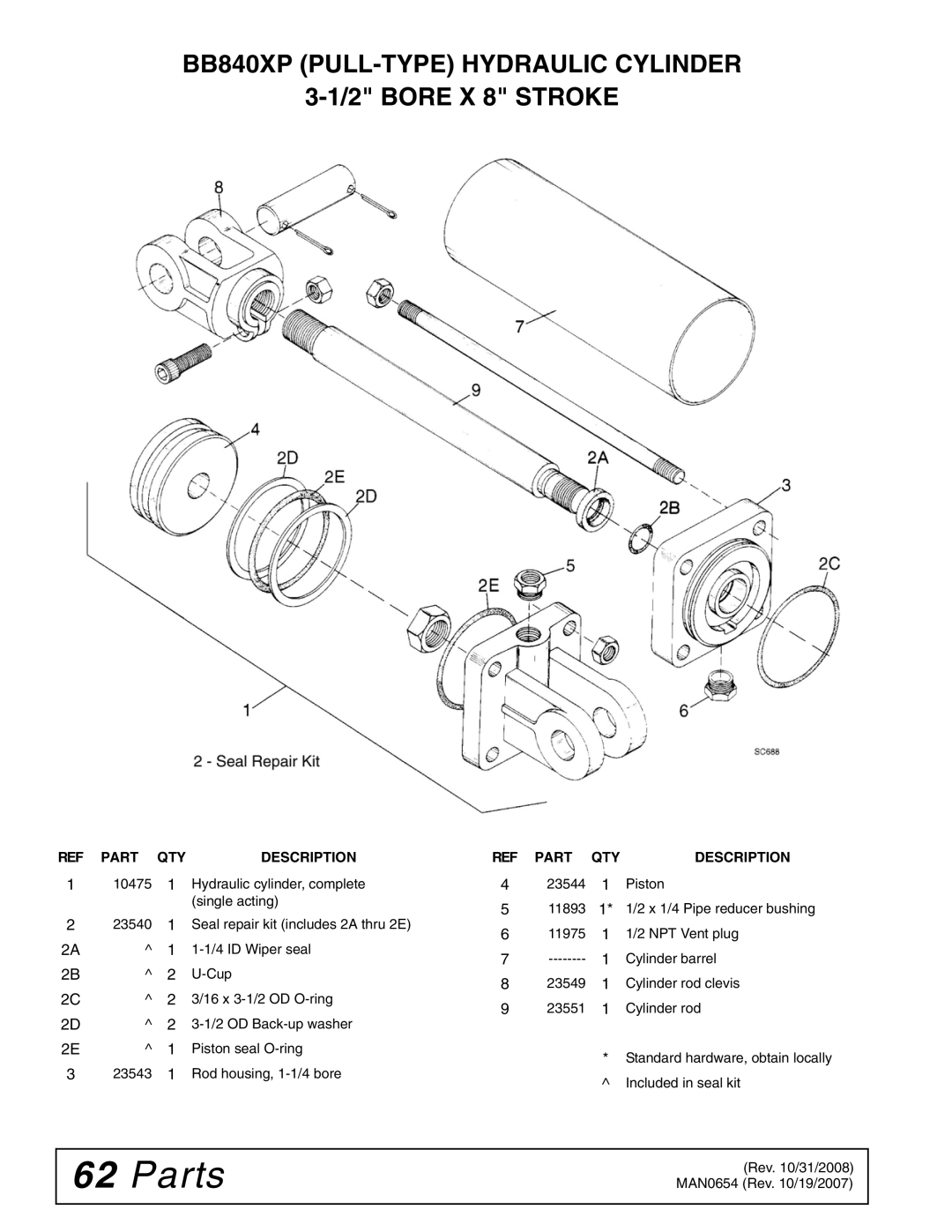 Woods Equipment BB600X, BB720X manual BB840XP PULL-TYPE Hydraulic Cylinder, Bore X 8 Stroke 