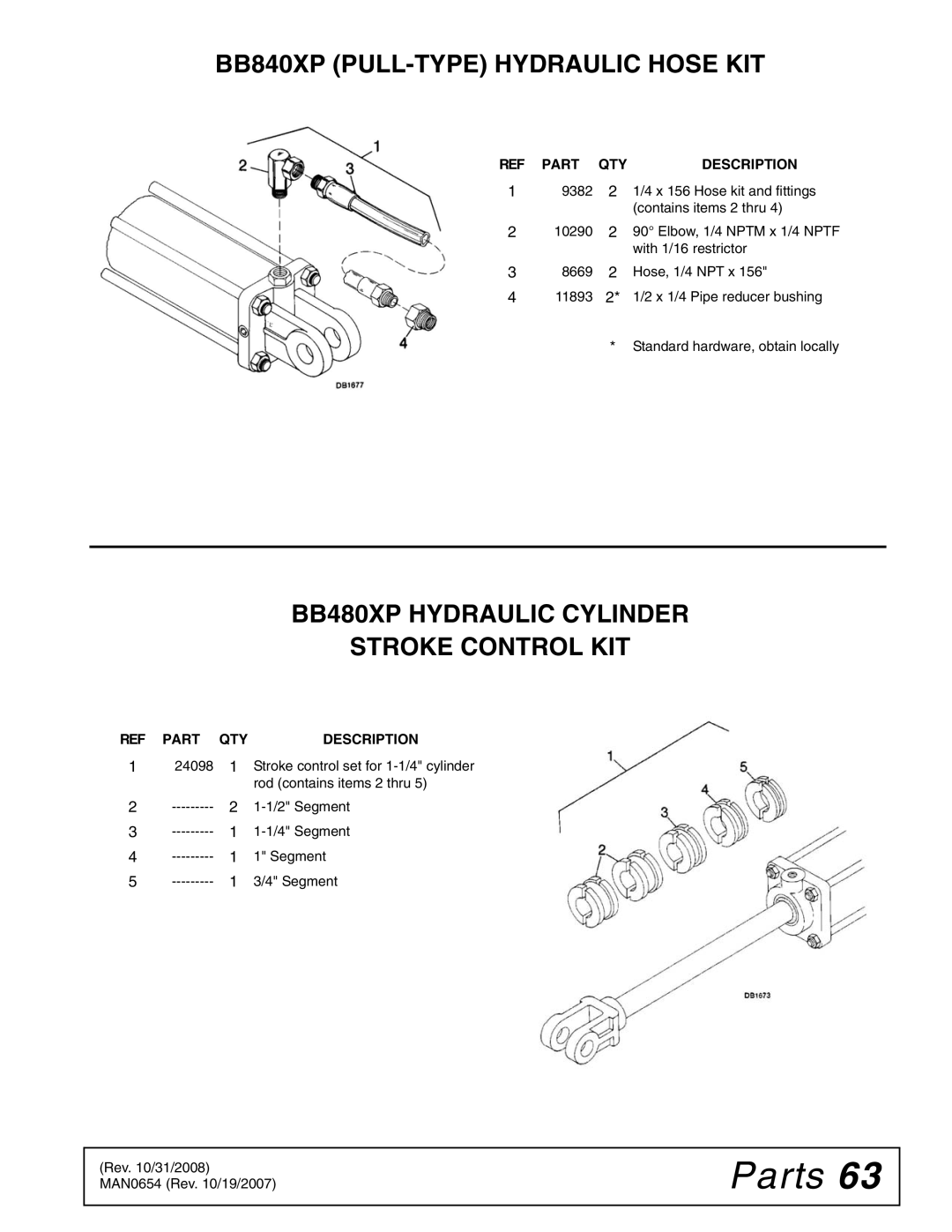 Woods Equipment BB720X, BB600X manual BB840XP PULL-TYPE Hydraulic Hose KIT, BB480XP Hydraulic Cylinder Stroke Control KIT 