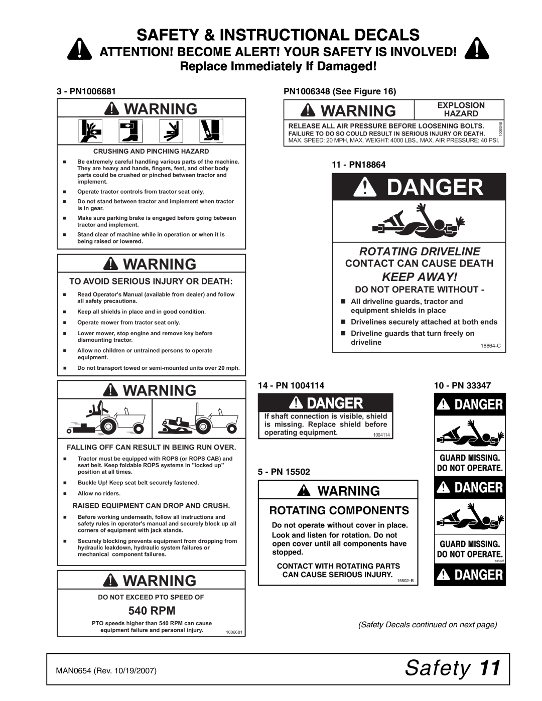 Woods Equipment BB720X Danger, 33347E, Safety & Instructional Decals, Attention! Become Alert! Your Safety Is Involved 