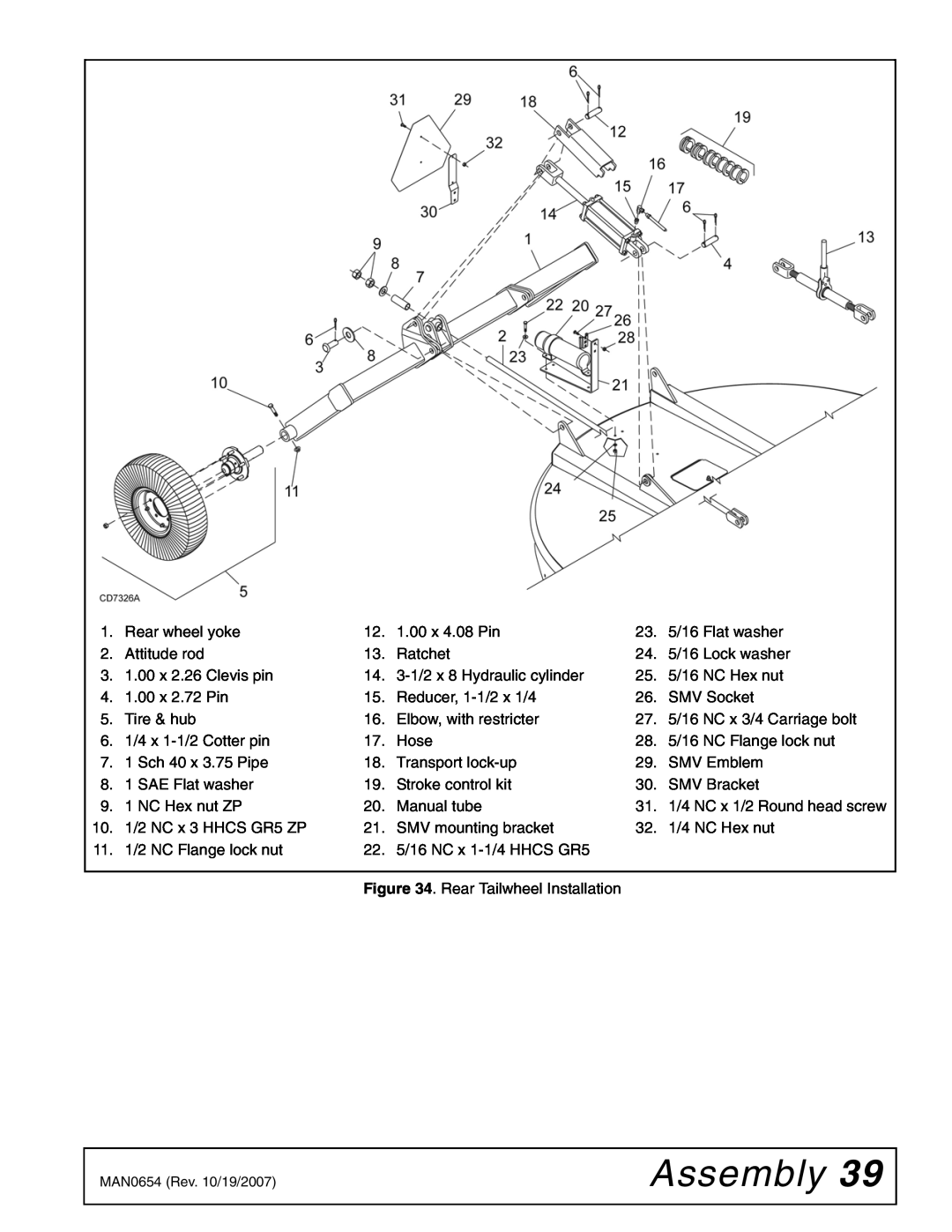 Woods Equipment BB720X, BB600X, BB840XP manual Assembly, Rear wheel yoke 