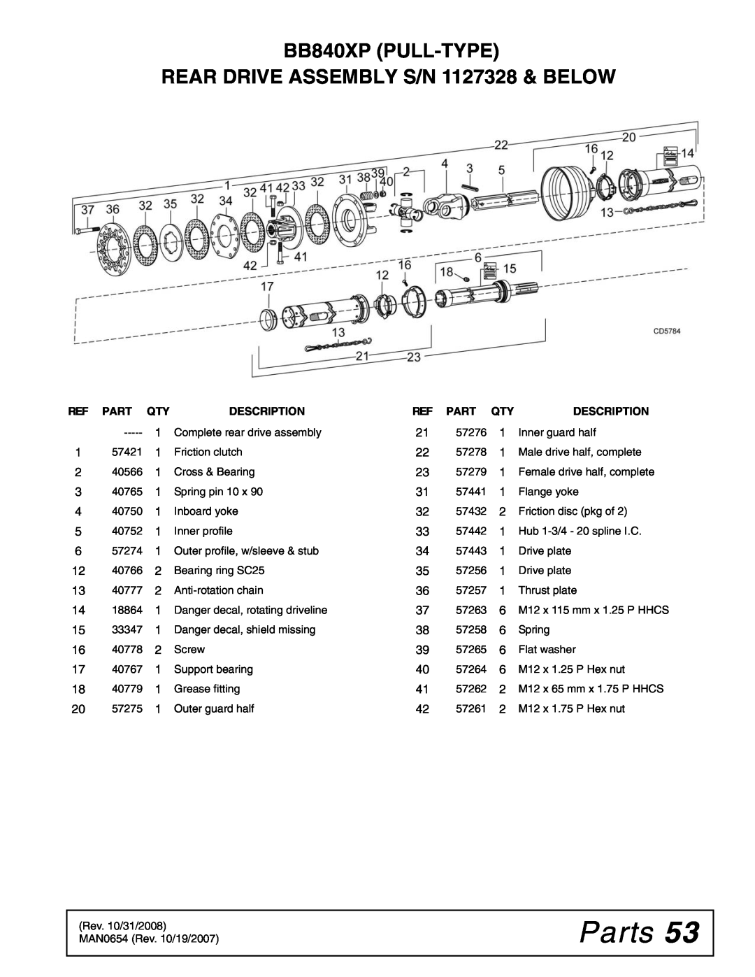 Woods Equipment BB600X, BB720X manual BB840XP PULL-TYPE REAR DRIVE ASSEMBLY S/N 1127328 & BELOW, Parts, Description 