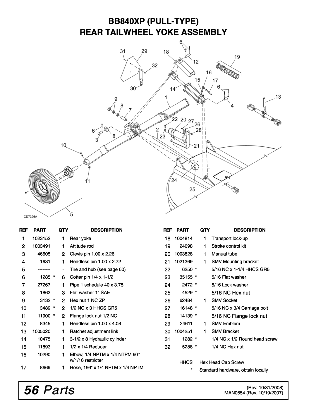 Woods Equipment BB600X, BB720X manual Parts, BB840XP PULL-TYPE REAR TAILWHEEL YOKE ASSEMBLY, Description 