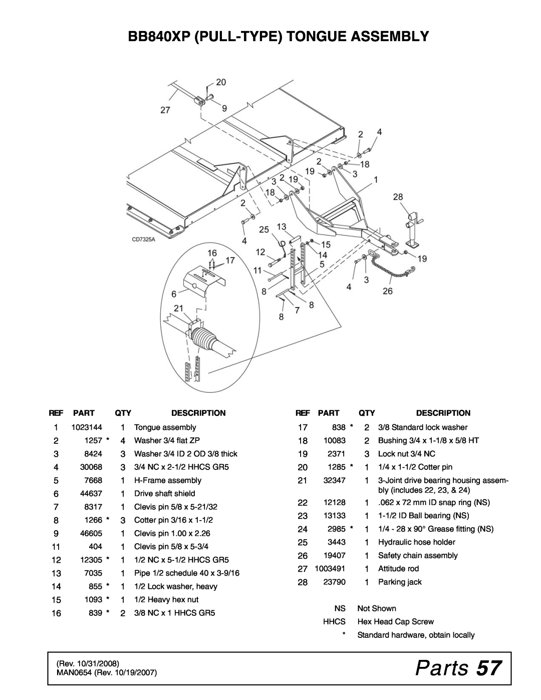 Woods Equipment BB600X, BB720X manual BB840XP PULL-TYPE TONGUE ASSEMBLY, Parts, Description 