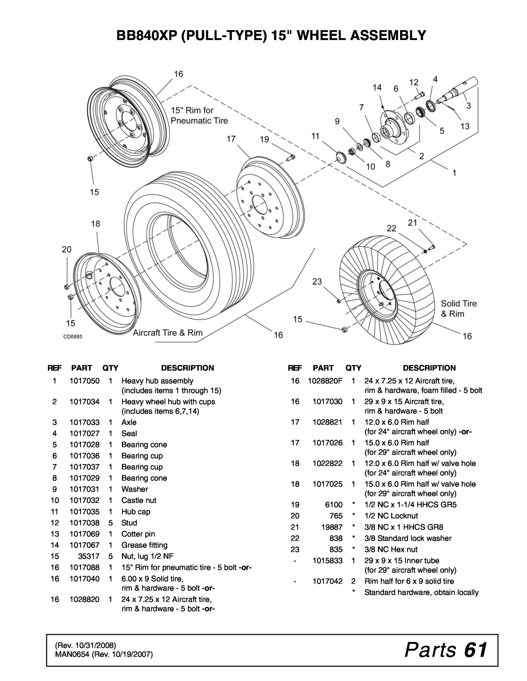 Woods Equipment BB600X, BB720X manual BB840XP PULL-TYPE 15 WHEEL ASSEMBLY, Parts, Ref Part Qty, Description 