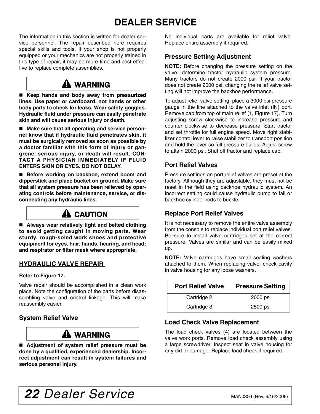 Woods Equipment BH6000 manual Dealer Service, Hydraulic Valve Repair 