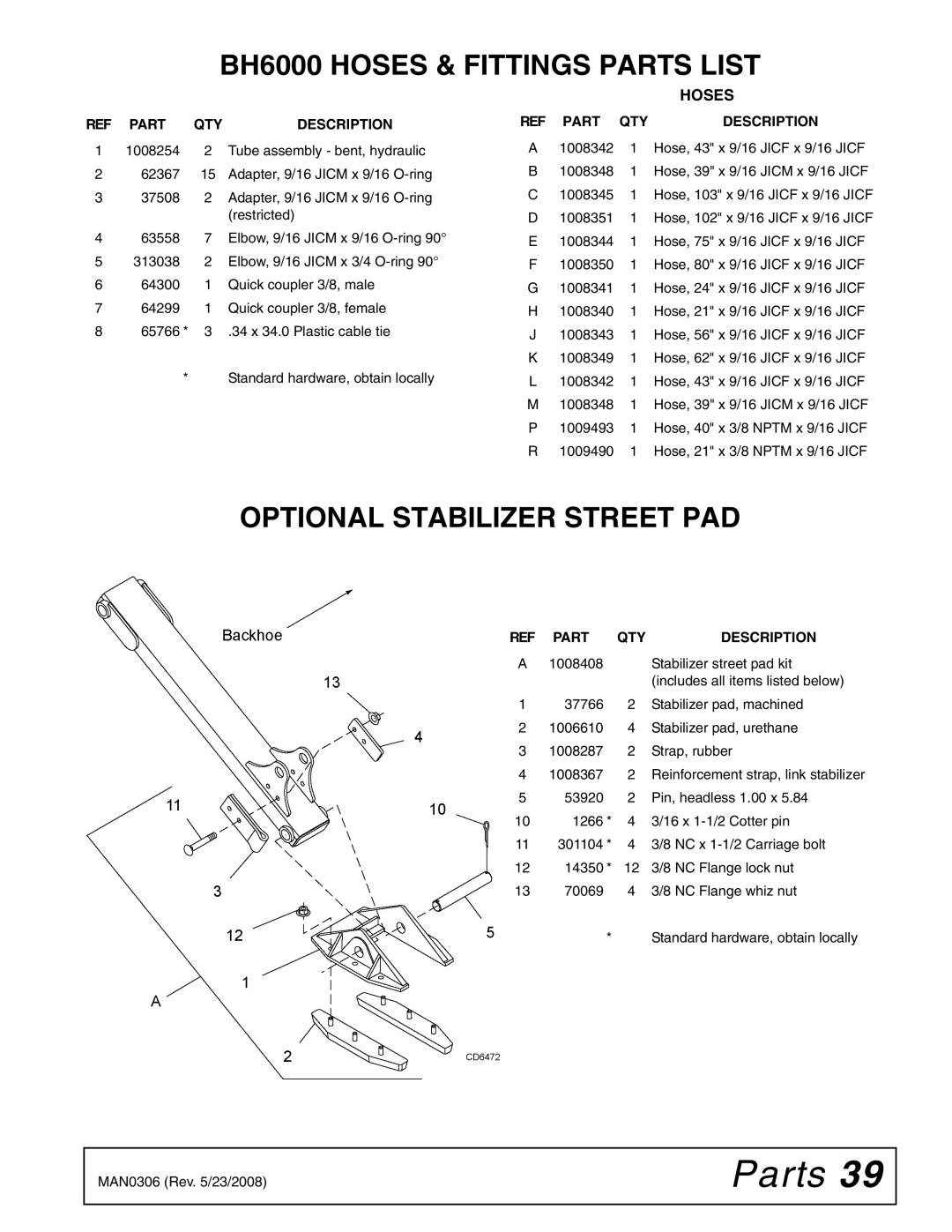 Woods Equipment manual BH6000 Hoses & Fittings Parts List, Optional Stabilizer Street PAD 