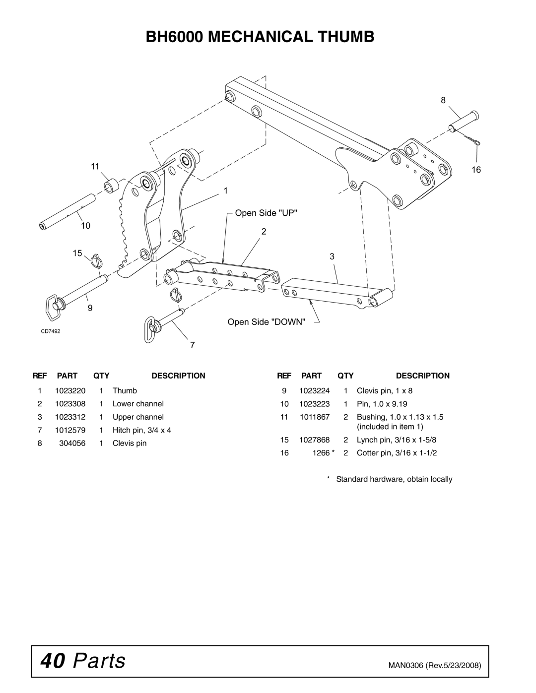 Woods Equipment manual BH6000 Mechanical Thumb 