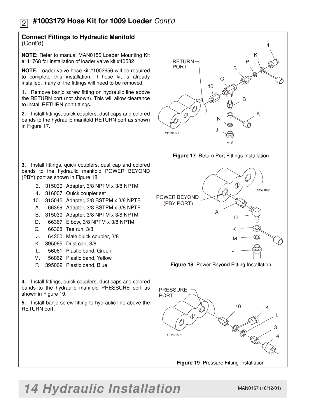 Woods Equipment BH7500 manual #1003179 Hose Kit for 1009 Loader Cont’d 