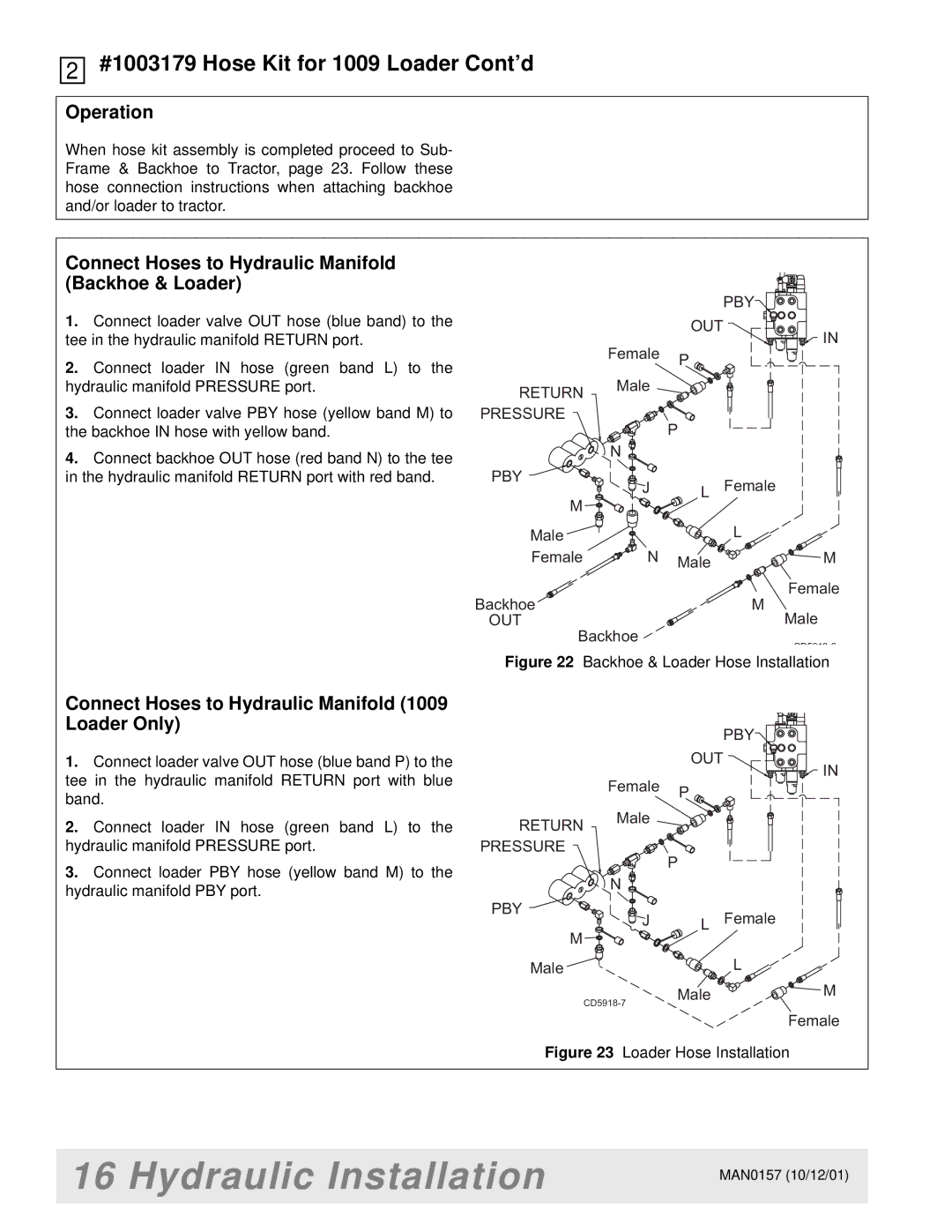 Woods Equipment BH7500 manual Operation, Connect Hoses to Hydraulic Manifold Backhoe & Loader 