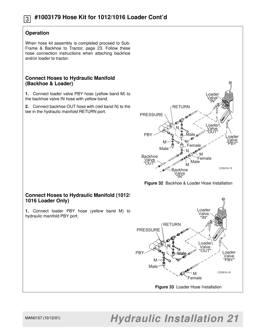 Woods Equipment BH7500 manual Connect Hoses to Hydraulic Manifold 1012/ 1016 Loader Only, Loader Hose Installation 