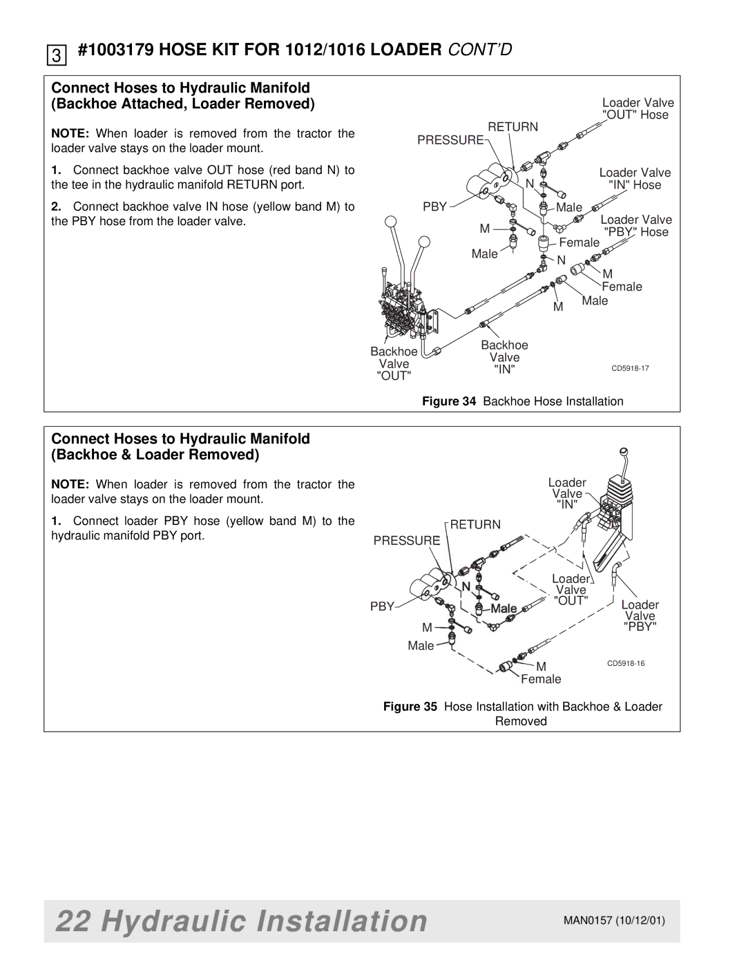 Woods Equipment BH7500 manual Connect Hoses to Hydraulic Manifold Backhoe & Loader Removed 