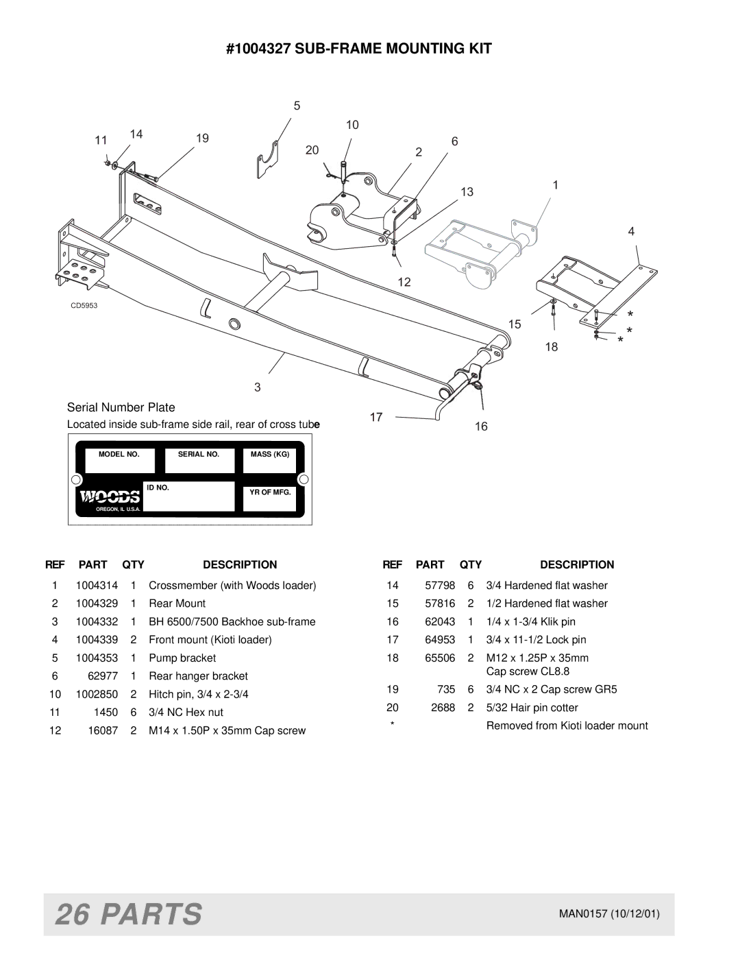 Woods Equipment BH7500 manual Parts 