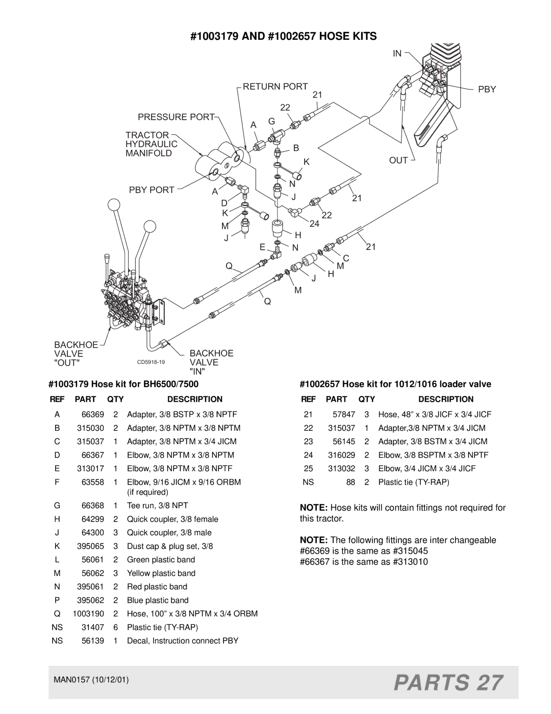 Woods Equipment BH7500 manual #1003179 and #1002657 Hose Kits, REF Part QTY Description 