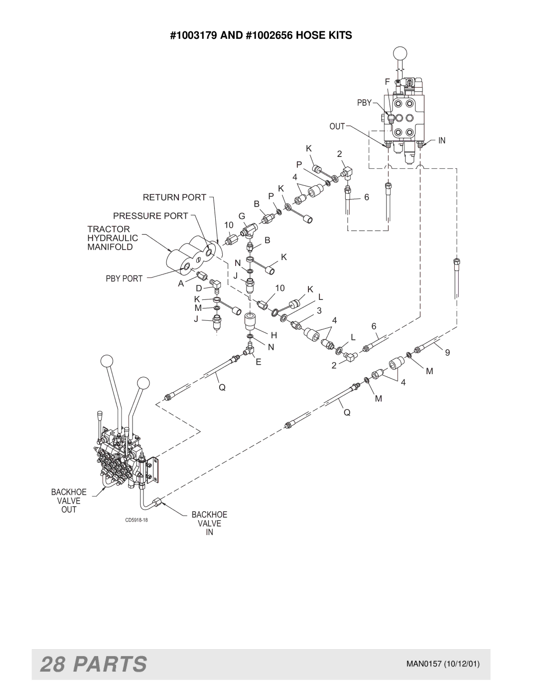 Woods Equipment BH7500 manual #1003179 and #1002656 Hose Kits 