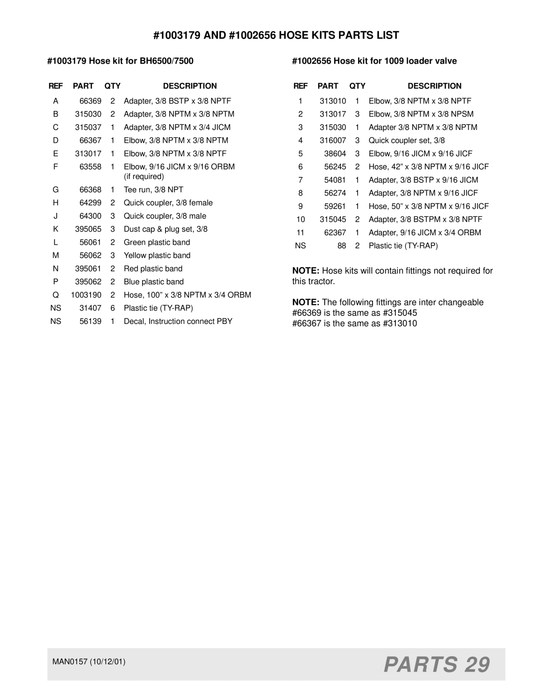 Woods Equipment BH7500 manual #1003179 and #1002656 Hose Kits Parts List, #1003179 Hose kit for BH6500/7500 