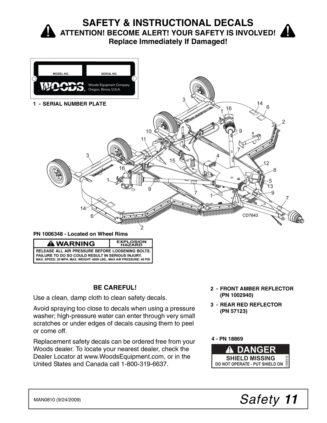 Woods Equipment BW15LH manual Safety & Instructional Decals, Be Careful 