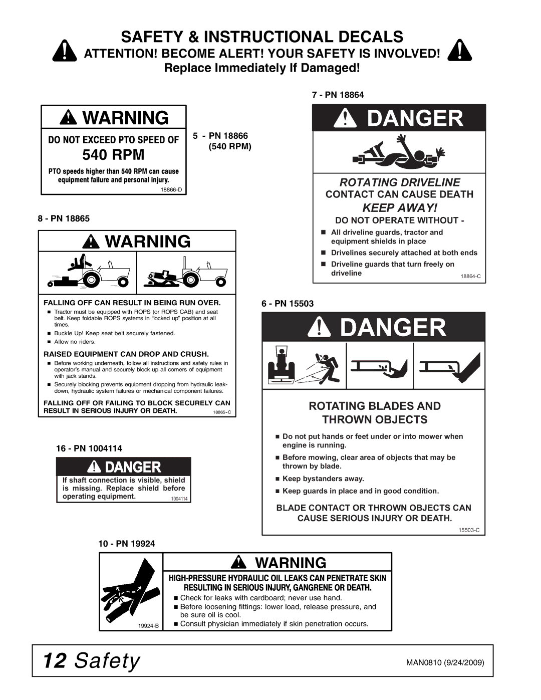 Woods Equipment BW15LH manual Keep Away 