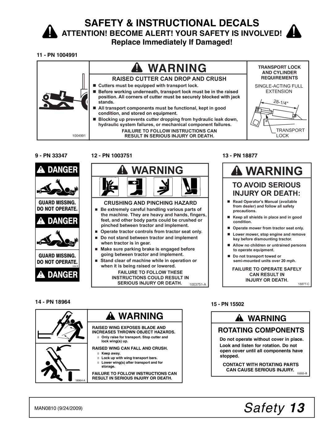 Woods Equipment BW15LH manual Safety 