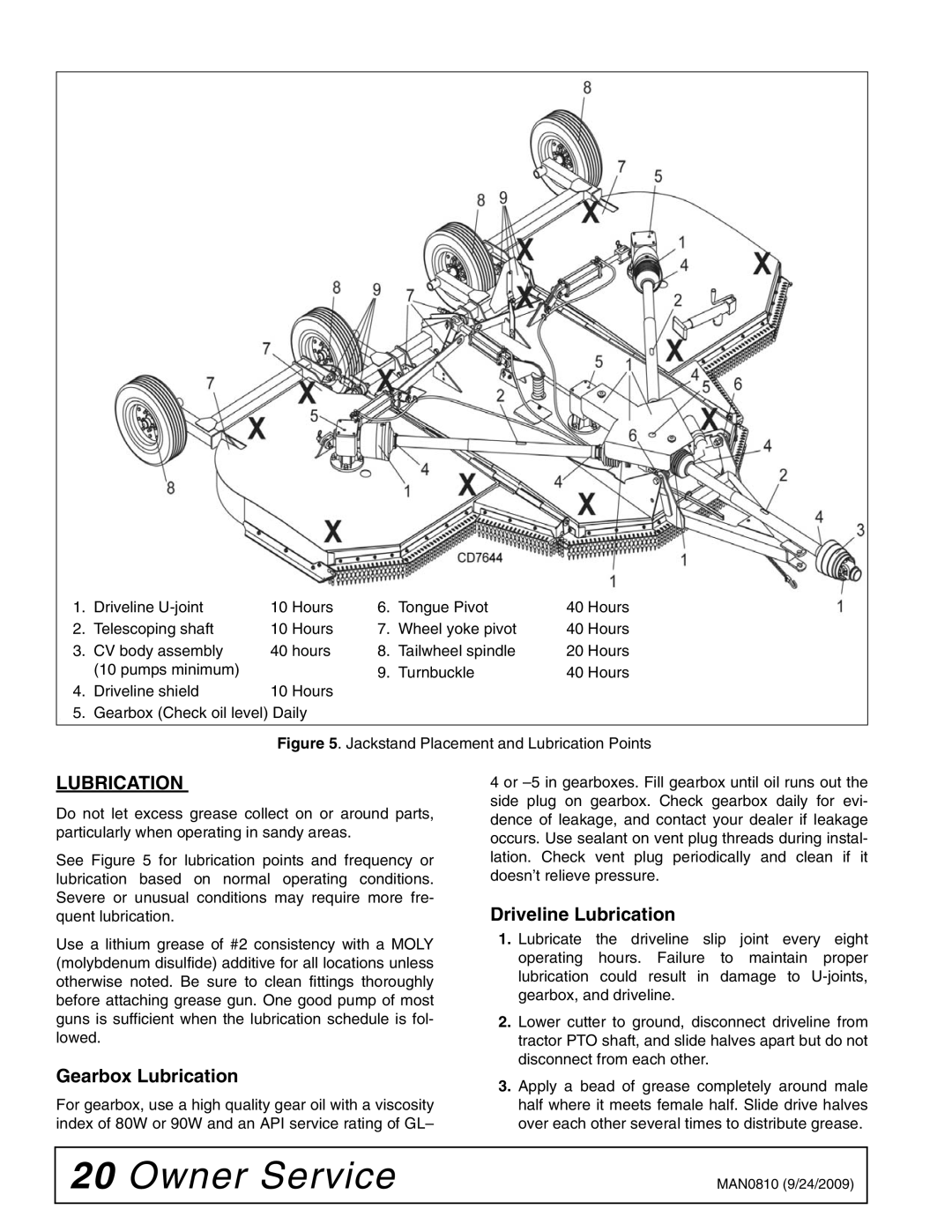 Woods Equipment BW15LH manual Driveline Lubrication, Gearbox Lubrication 