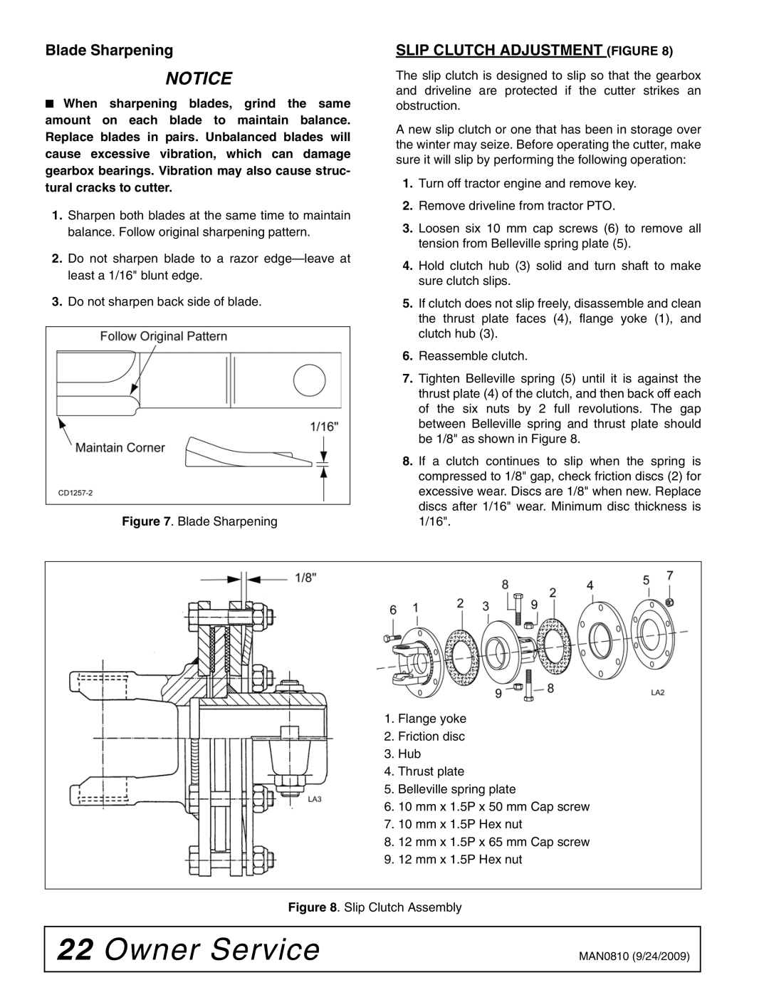 Woods Equipment BW15LH manual Blade Sharpening, Slip Clutch Adjustment Figure 