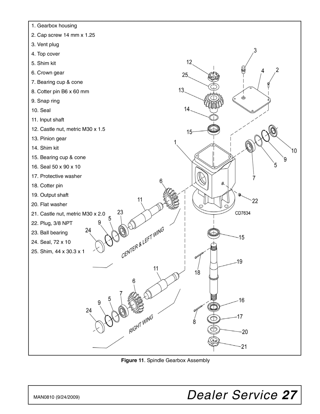 Woods Equipment BW15LH manual Spindle Gearbox Assembly 