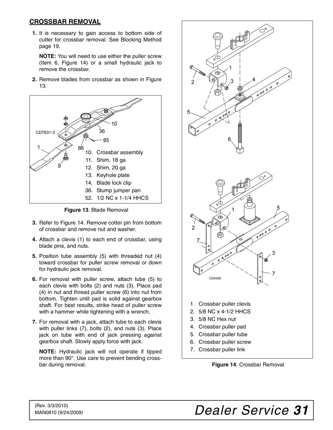 Woods Equipment BW15LH manual Crossbar Removal 