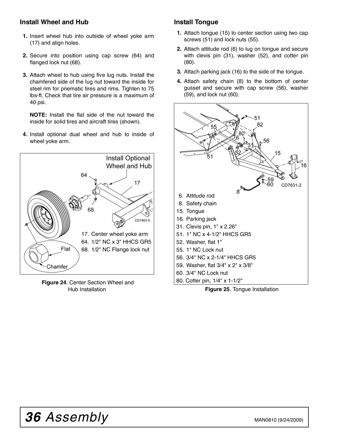 Woods Equipment BW15LH manual Install Wheel and Hub, Install Tongue 