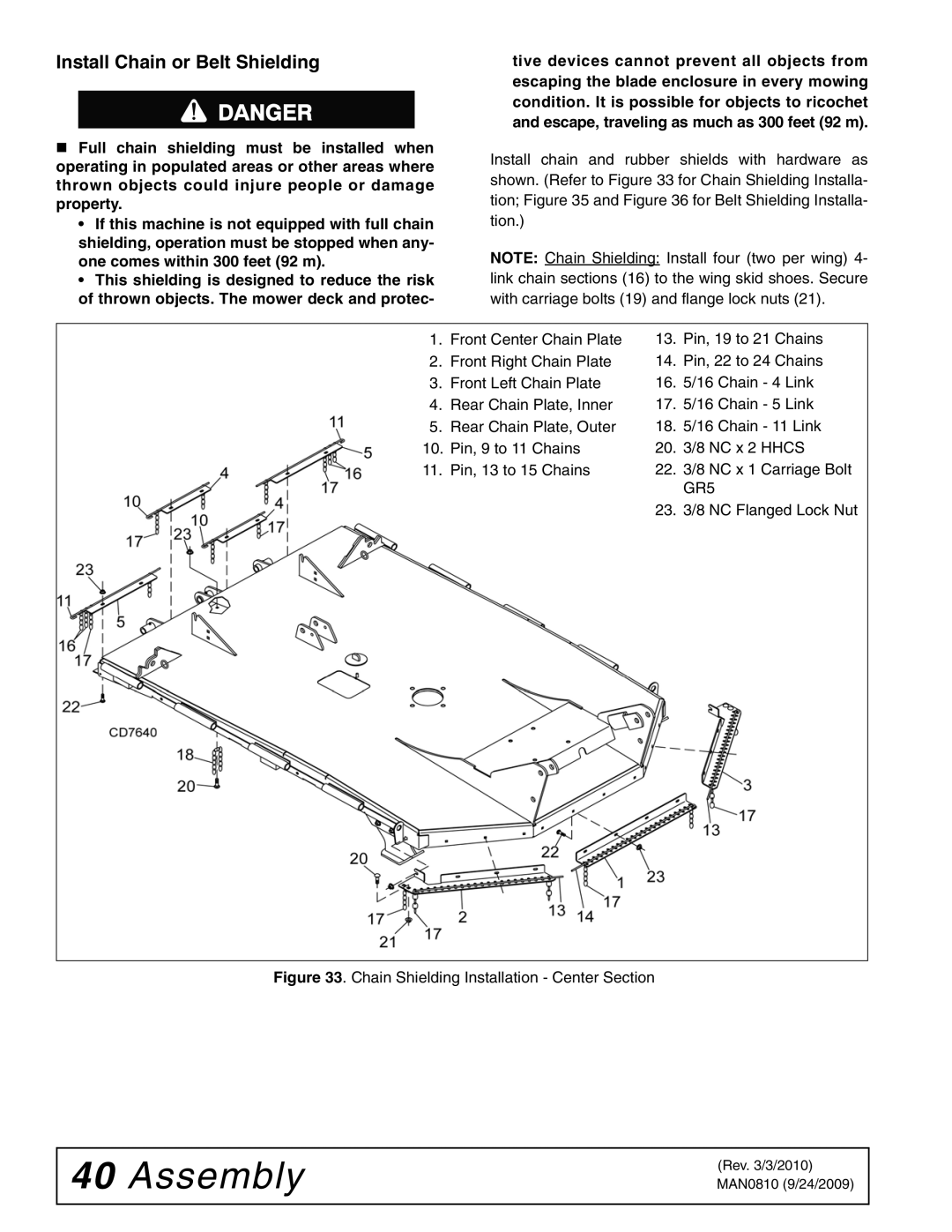 Woods Equipment BW15LH manual Install Chain or Belt Shielding, Chain Shielding Installation Center Section 