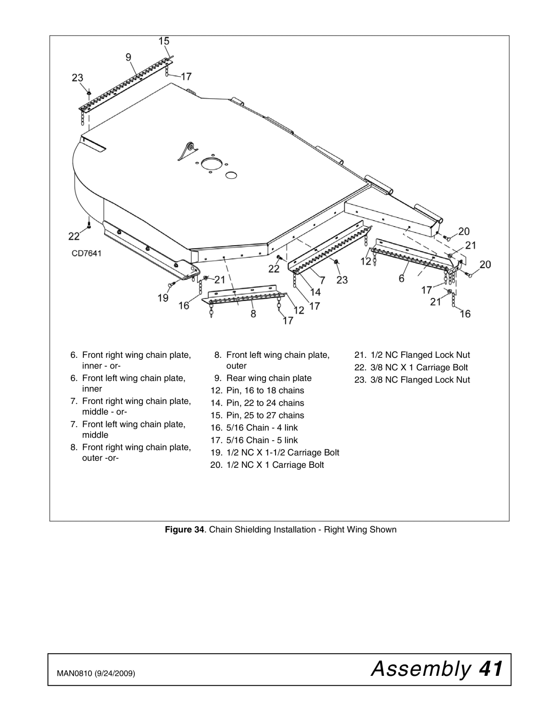 Woods Equipment BW15LH manual Chain Shielding Installation Right Wing Shown 