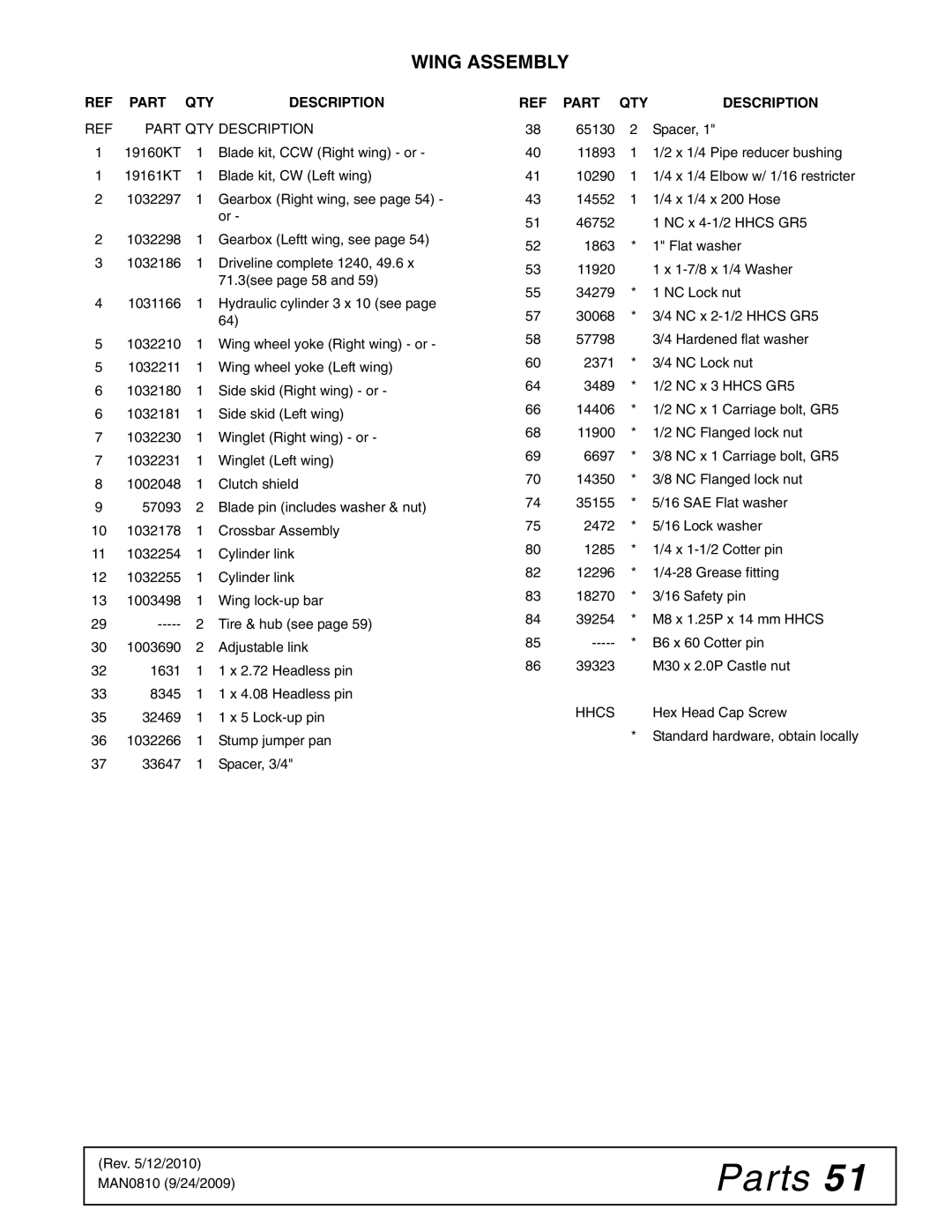 Woods Equipment BW15LH manual Part QTY Description 