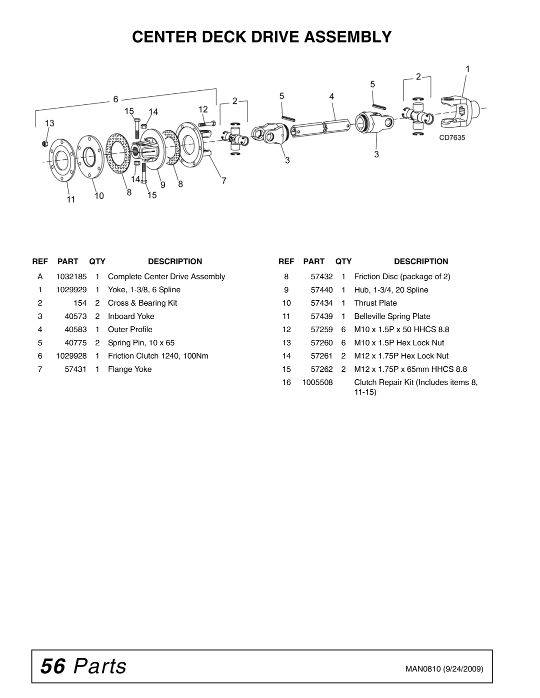 Woods Equipment BW15LH manual Center Deck Drive Assembly 