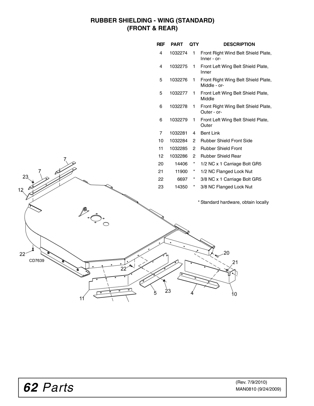 Woods Equipment BW15LH manual Rubber Shielding Wing Standard Front & Rear 