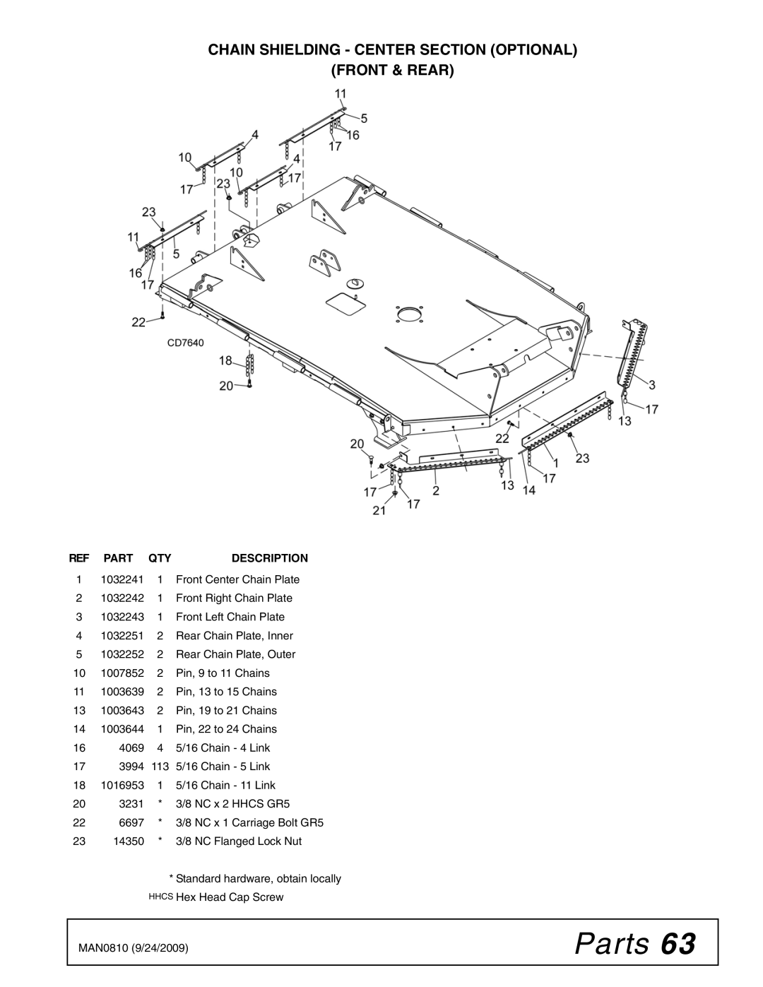 Woods Equipment BW15LH manual Chain Shielding Center Section Optional Front & Rear 