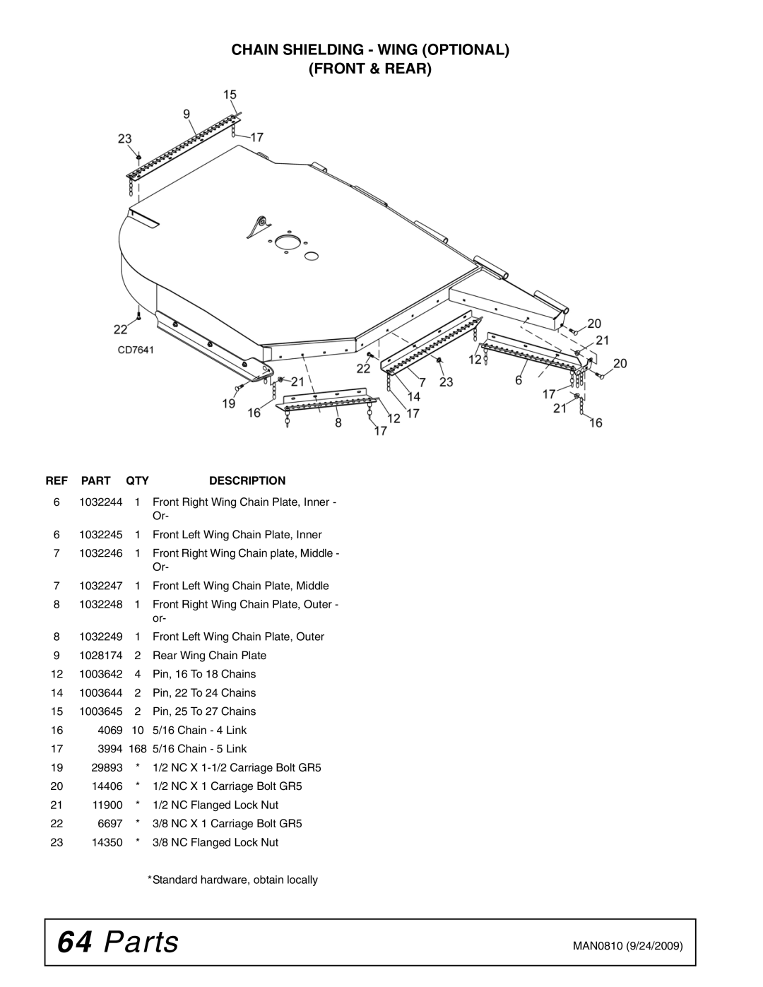 Woods Equipment BW15LH manual Chain Shielding Wing Optional Front & Rear 