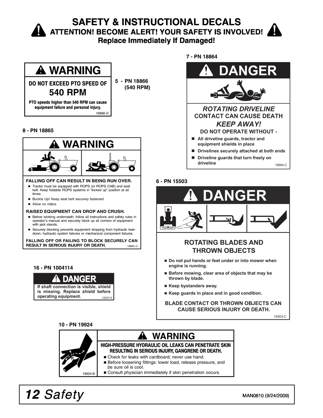 Woods Equipment BW15LH manual Danger, Safety & Instructional Decals, Attention! Become Alert! Your Safety Is Involved 
