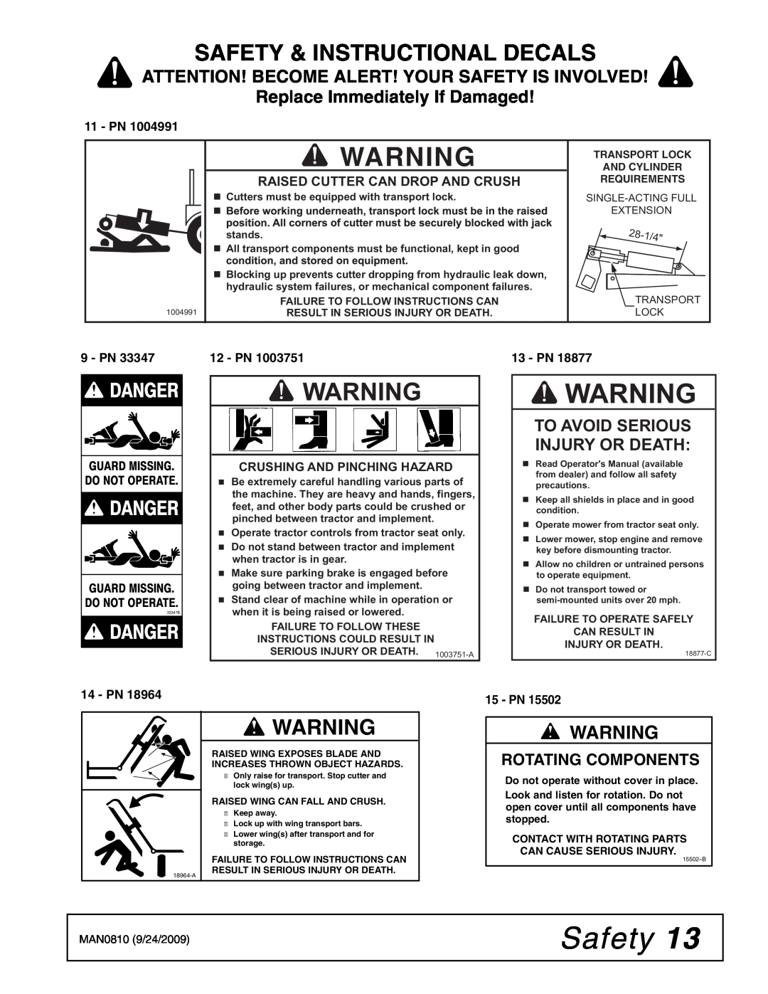 Woods Equipment BW15LH Safety & Instructional Decals, 33347E, Attention! Become Alert! Your Safety Is Involved, Pn 