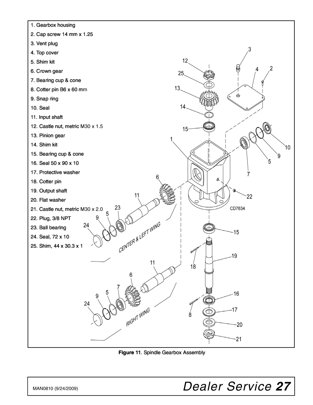 Woods Equipment BW15LH manual Dealer Service, Gearbox housing 2.Cap screw 14 mm x 3.Vent plug 