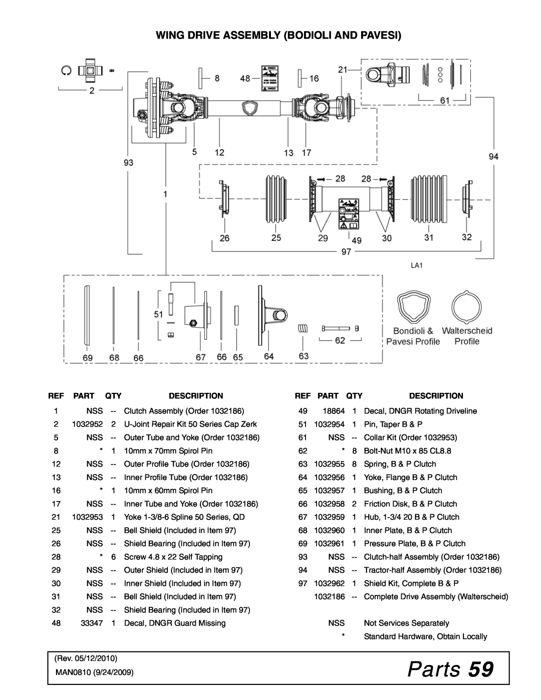 Woods Equipment BW15LH manual Parts, Description 
