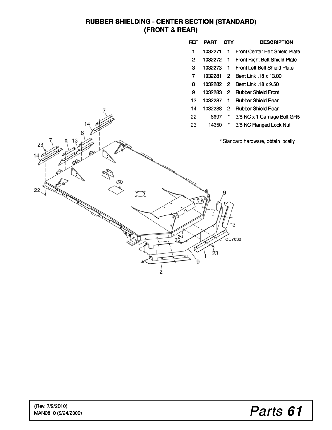 Woods Equipment BW15LH manual Parts, Rubber Shielding - Center Section Standard, Front & Rear, Description 