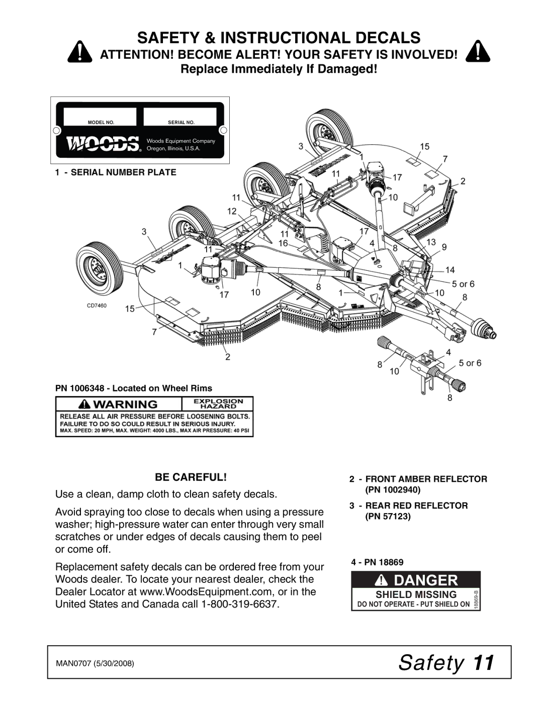 Woods Equipment BW180HDQ, BW180HB manual Safety & Instructional Decals, Be Careful 