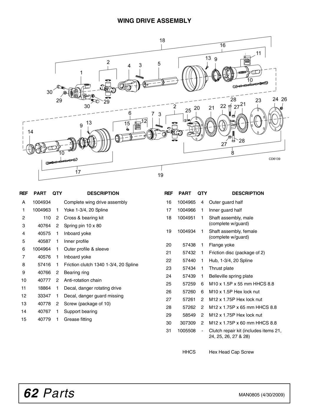 Woods Equipment BW180HDQ, BW180HB manual Wing Drive Assembly 