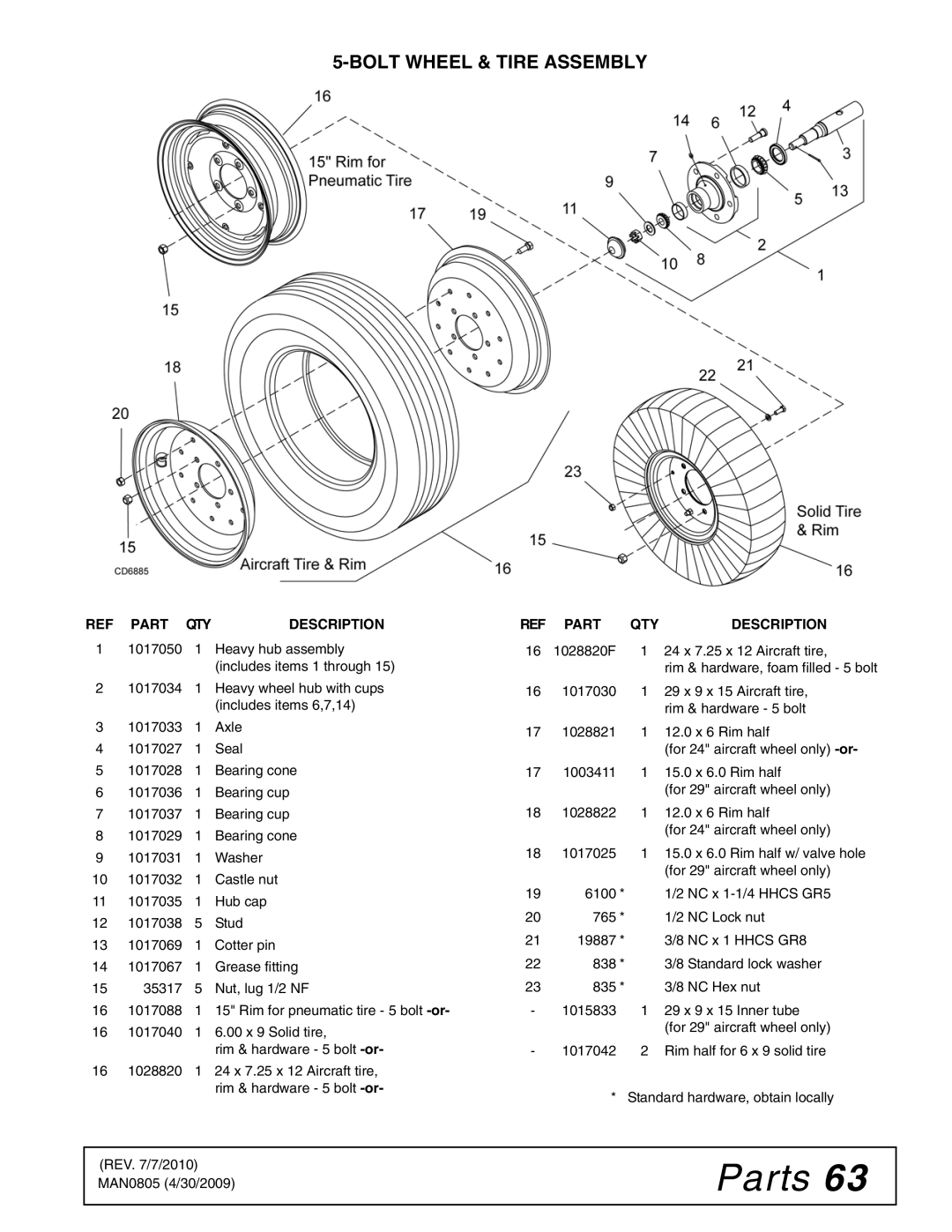 Woods Equipment BW180HB, BW180HDQ manual Bolt Wheel & Tire Assembly 